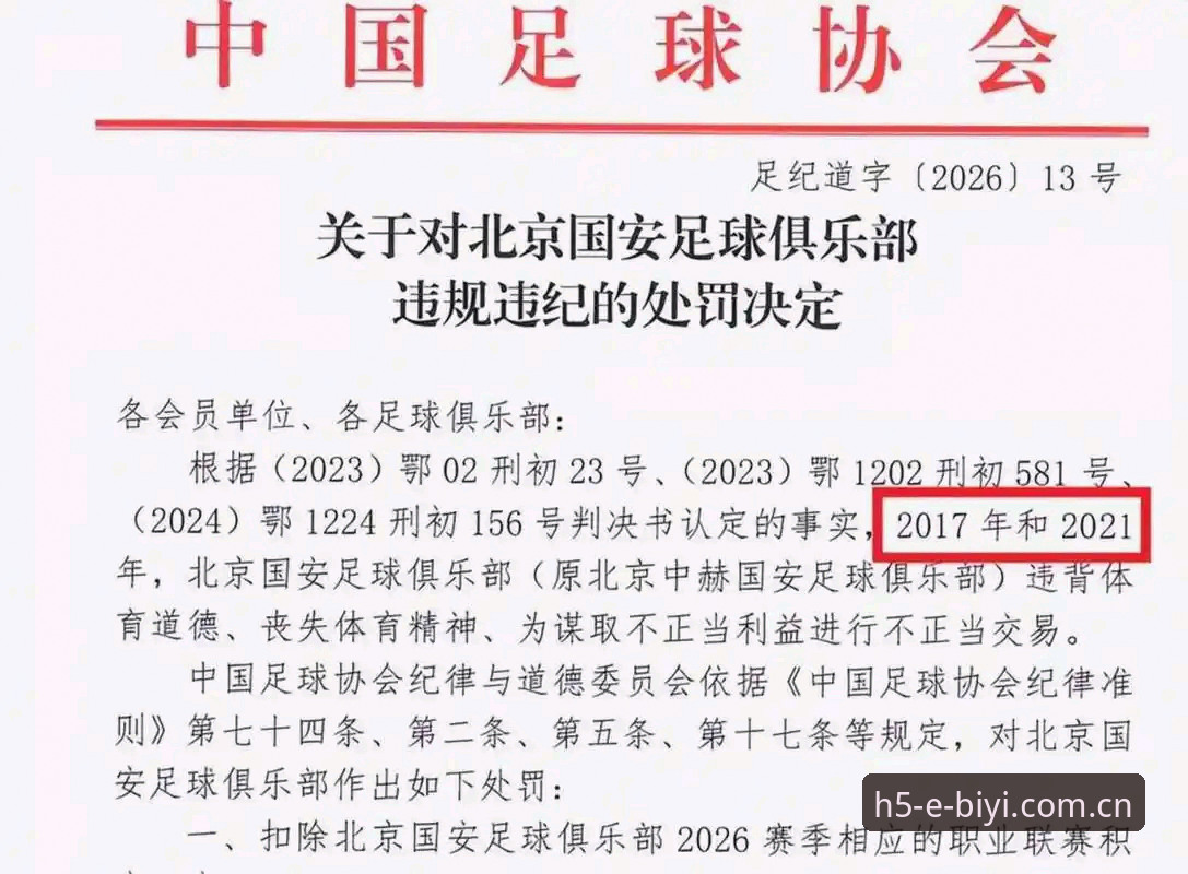 中国足协第三批禁足令深度解析：65人违规行为与必一体育平台公正性对比分析