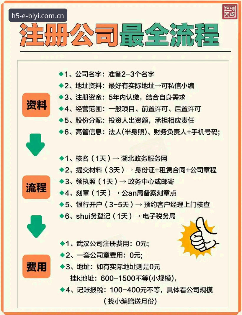 深度揭秘：必一体育iOS版注册全流程，轻松开启娱乐之旅